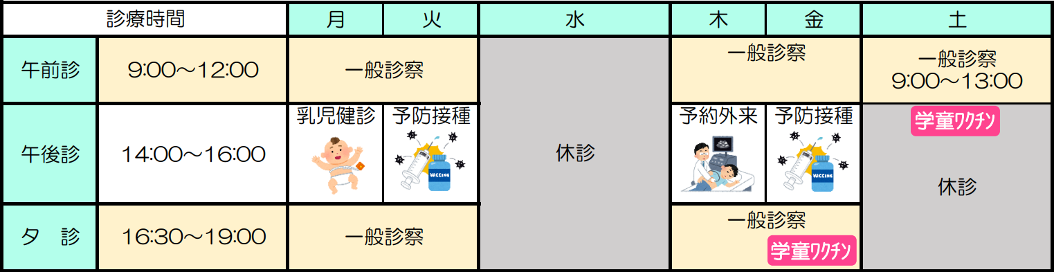 診察時間